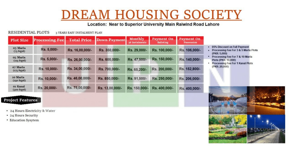 dream-housing-society-lahore-location-booking-details-and-plot-prices