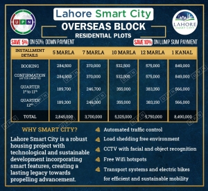 Lahore Smart City OVERSEAS BLOCK Payment Plan